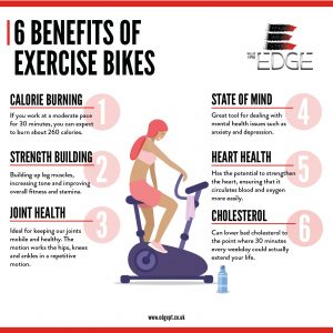 Advantages of using an exercise bike