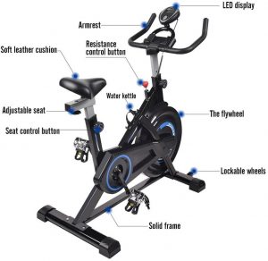 Spin Bike Structure
