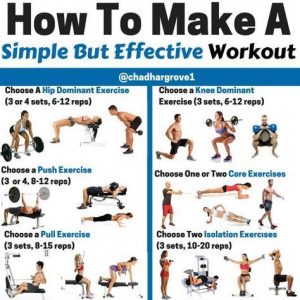 How to set up an effective workout